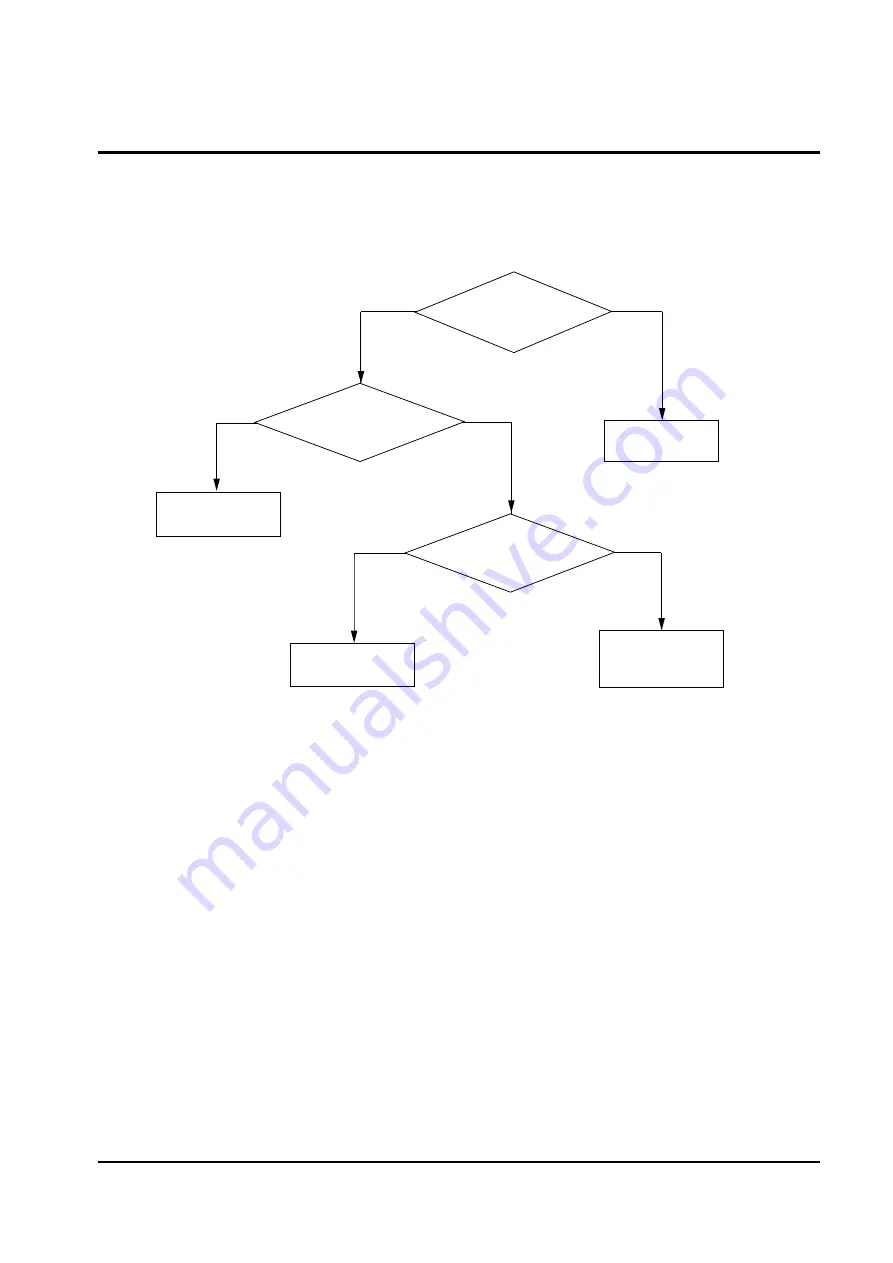 Samsung CS30A7HPTX/BWT Service Manual Download Page 23