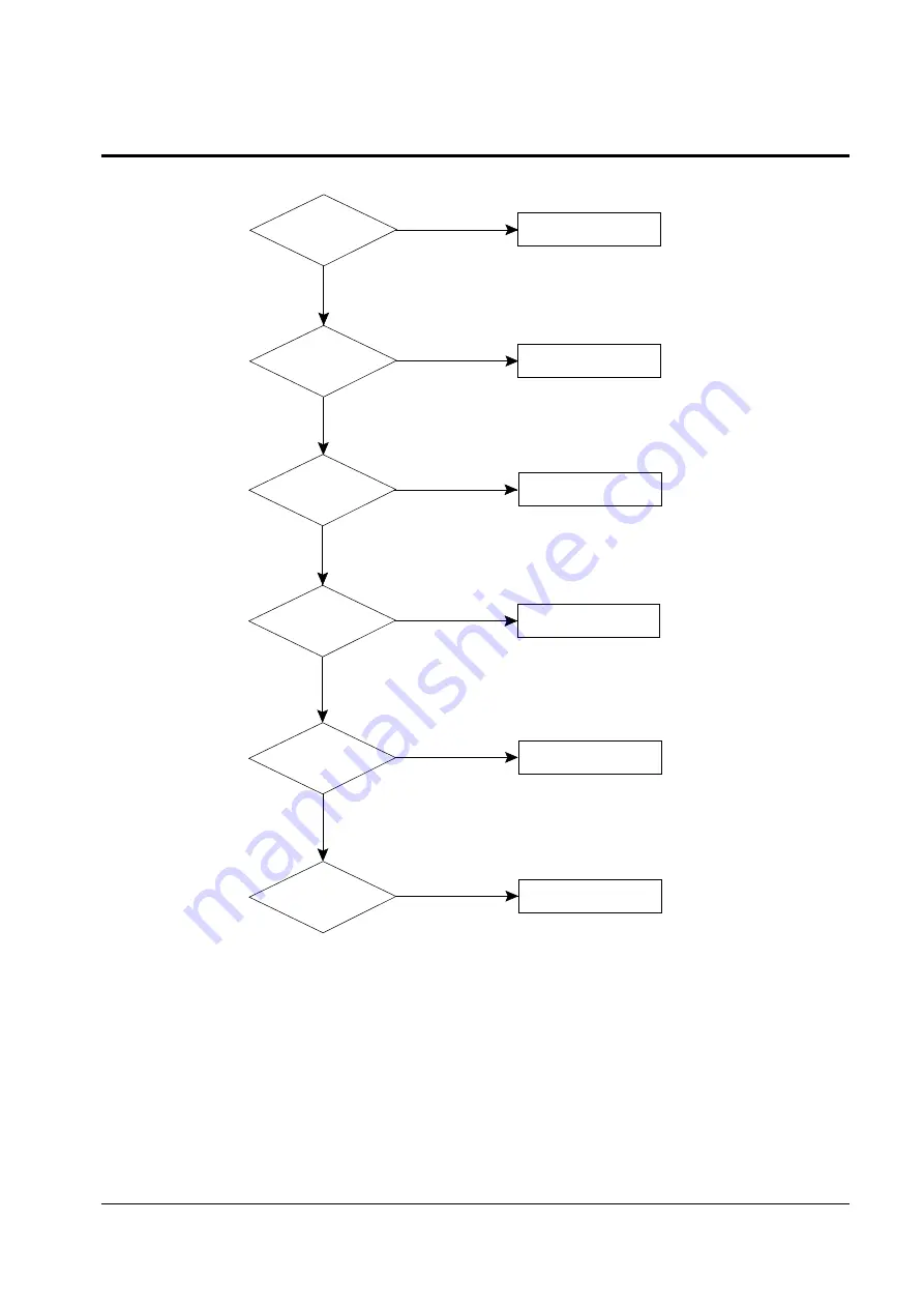 Samsung CS7202NBX/EIS Service Manual Download Page 24