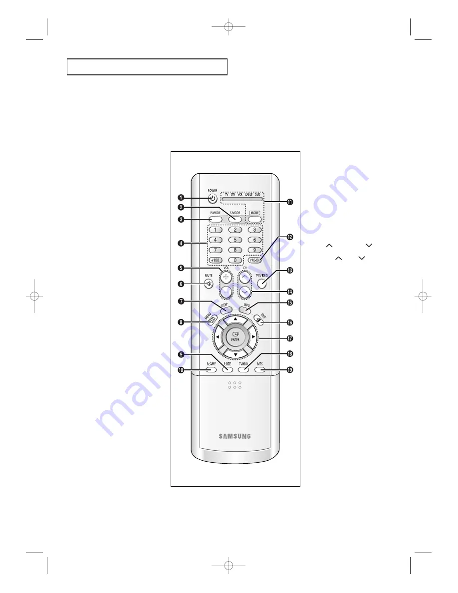 Samsung CT-29V10MQ Owner'S Instructions Manual Download Page 11