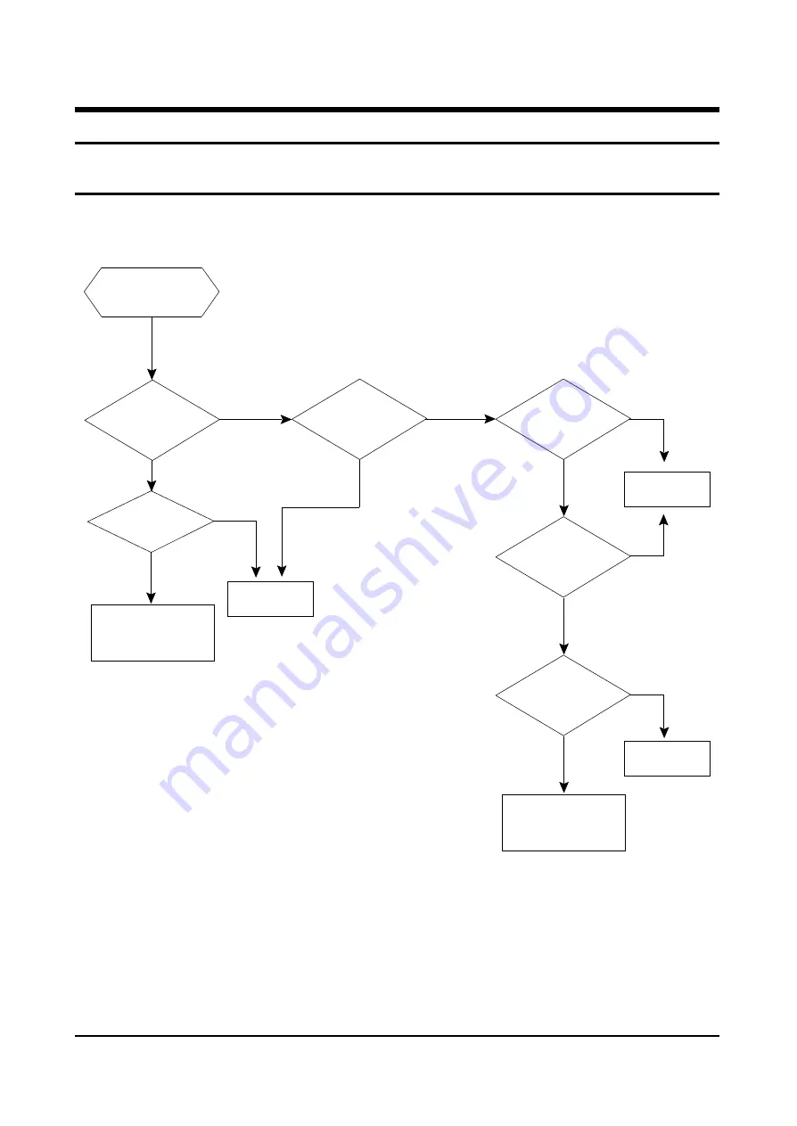 Samsung CT29M6WKX/MAM Service Manual Download Page 15