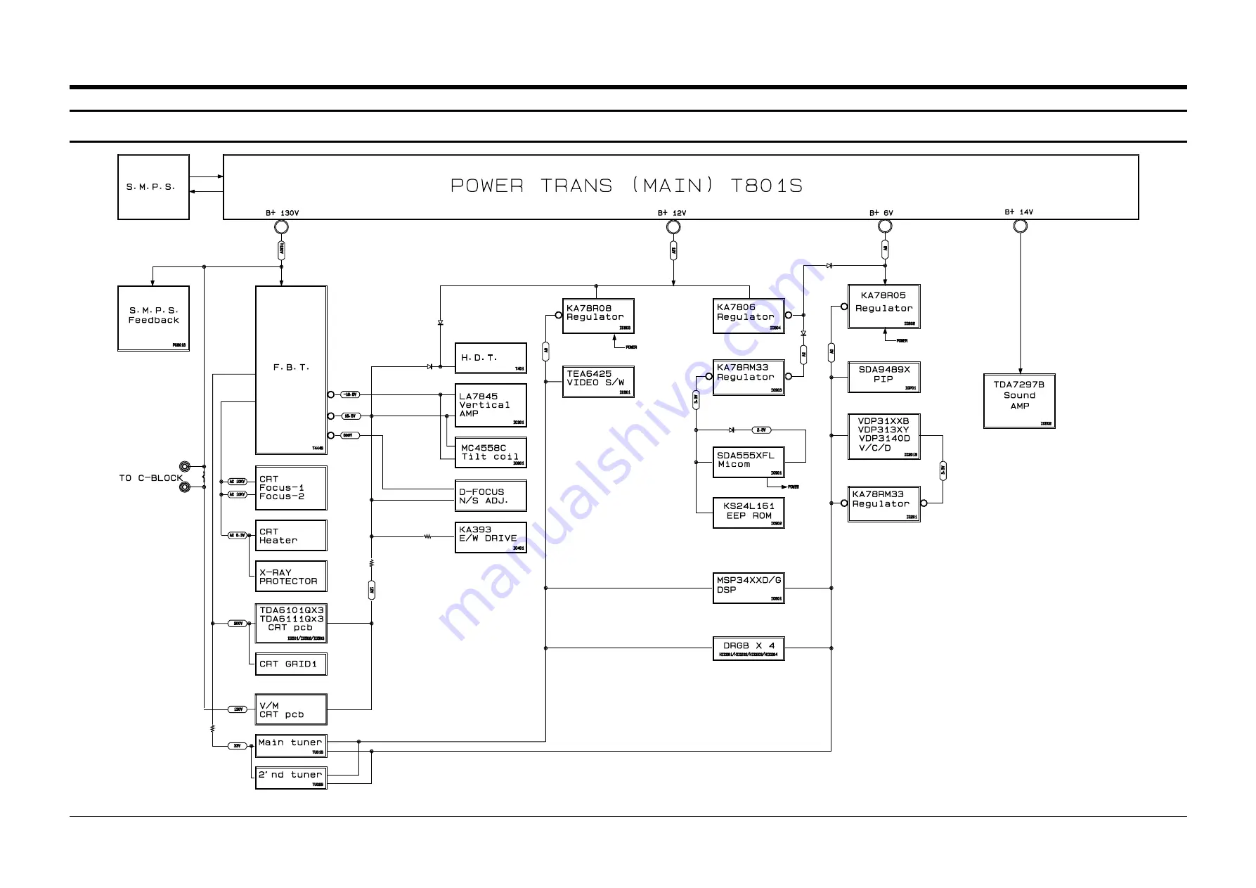 Samsung CW21A83NS8XEC Service Manual Download Page 61