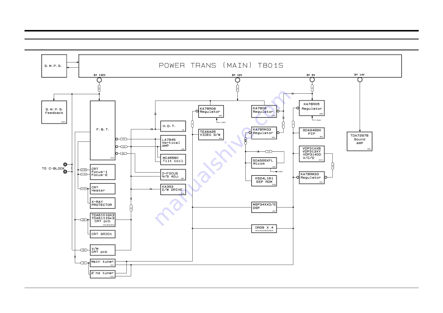 Samsung CW25D83NS8XXEC Service Manual Download Page 54