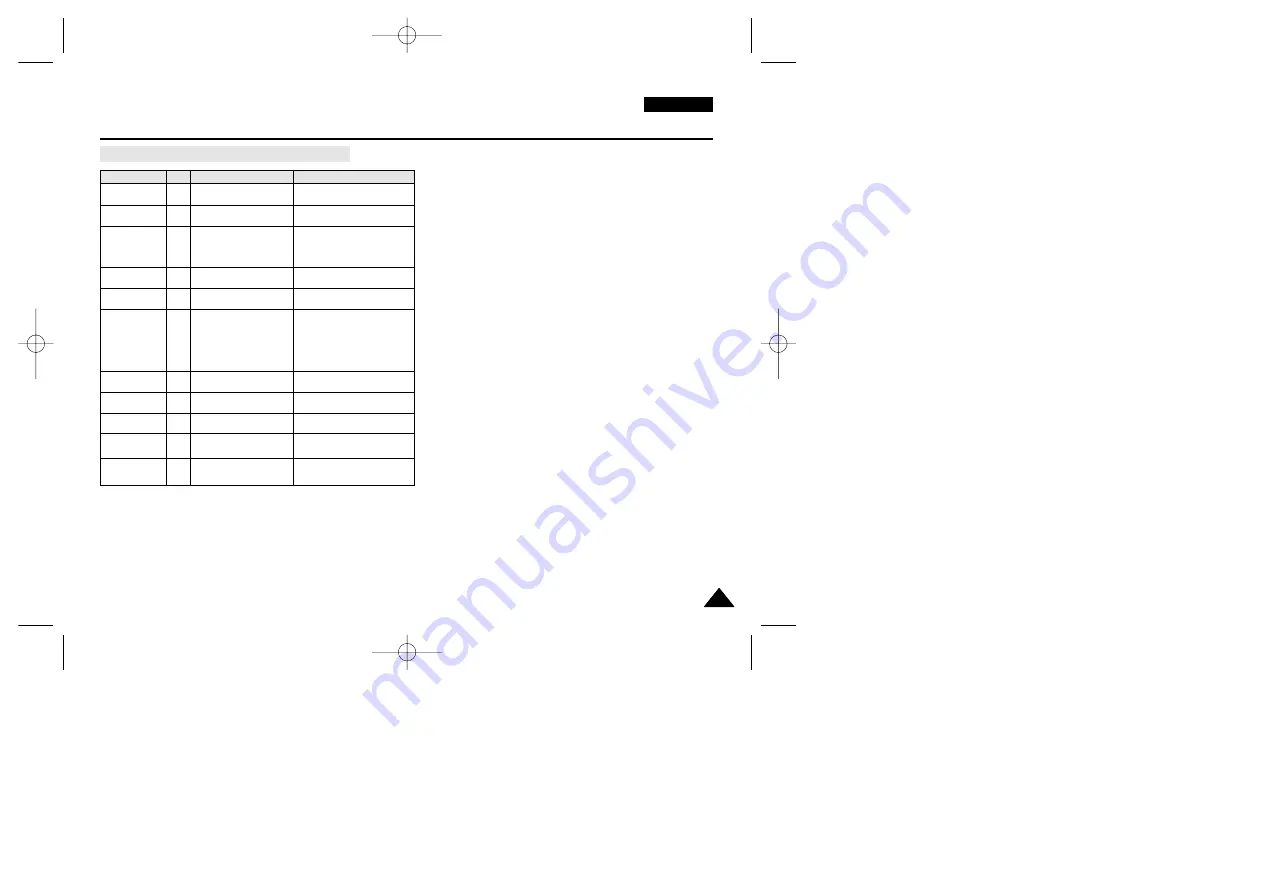 Samsung D327(i) Owner'S Instruction Book Download Page 105