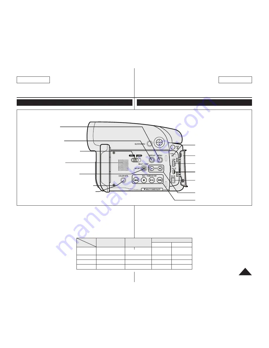 Samsung DC165 Owner'S Instruction Manual Download Page 15