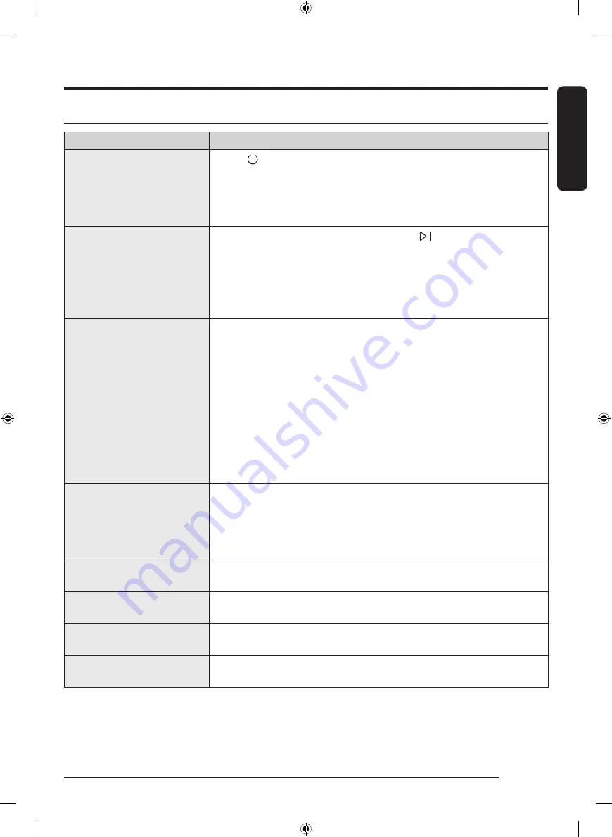 Samsung DF10A9500CG User Manual Download Page 45