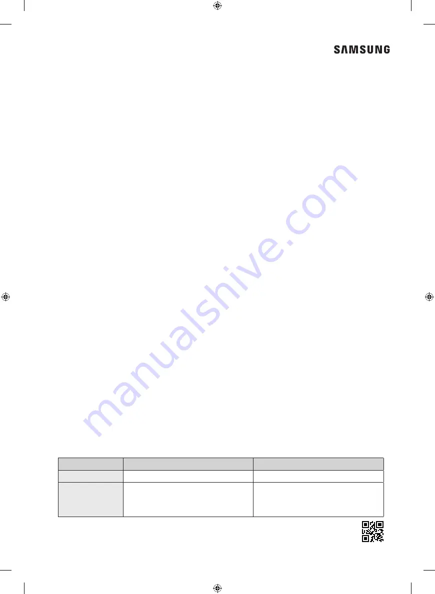 Samsung DF10A9500CG User Manual Download Page 168