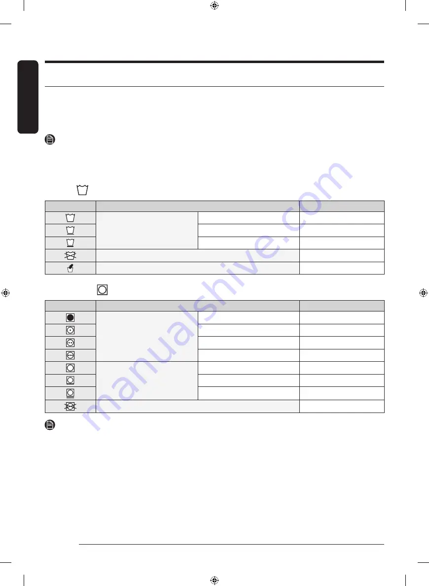 Samsung DF60A8500CG User Manual Download Page 22