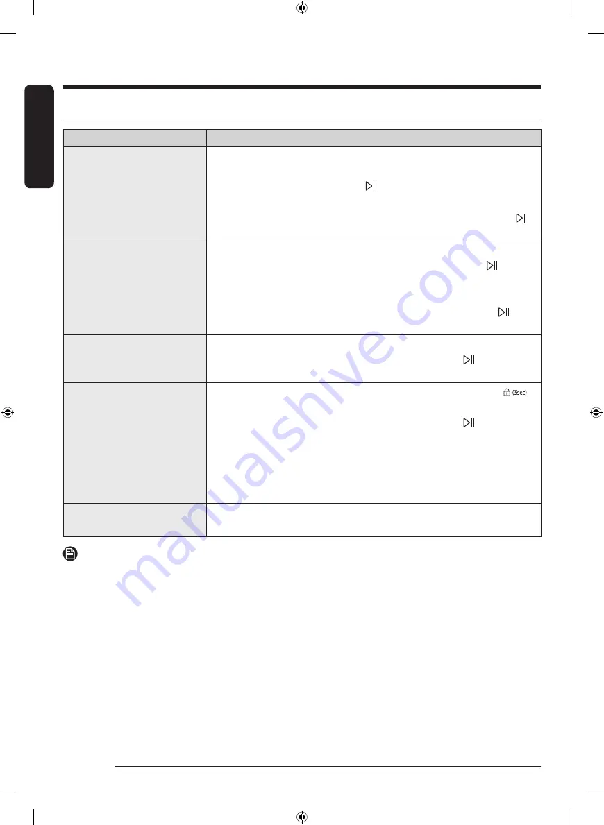 Samsung DF60A8500CG Скачать руководство пользователя страница 98