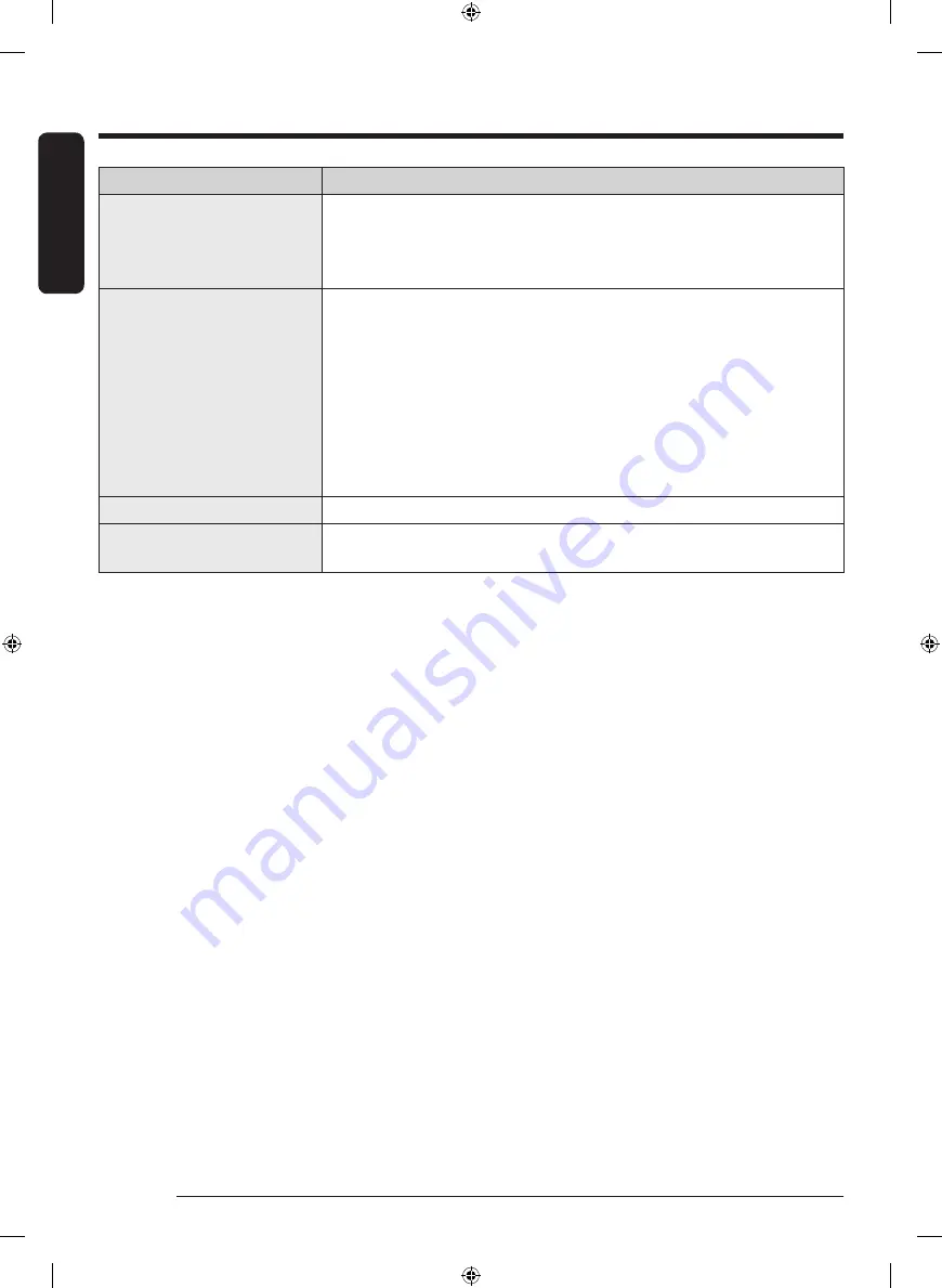 Samsung DF60A8500CG User Manual Download Page 154