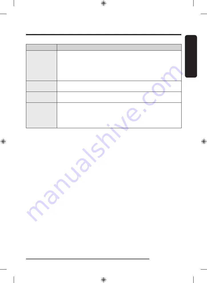 Samsung DF60A8500WG User Manual Download Page 67