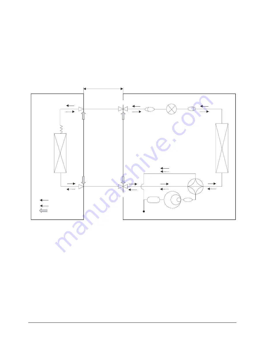 Samsung DH052EZM1 Скачать руководство пользователя страница 30