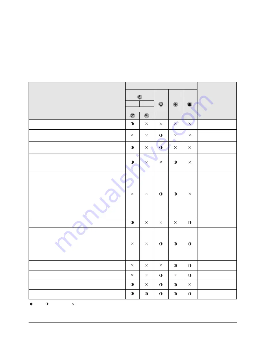 Samsung DH052EZM1 Скачать руководство пользователя страница 37