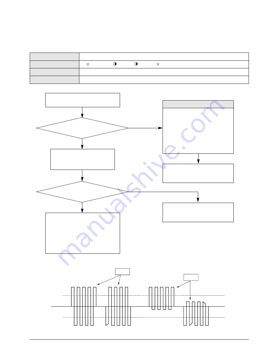 Samsung DH052EZM1 Service Manual Download Page 42