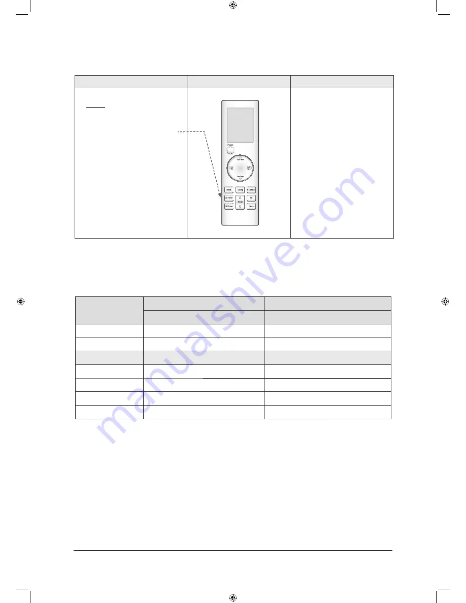 Samsung DH140EAV Скачать руководство пользователя страница 38