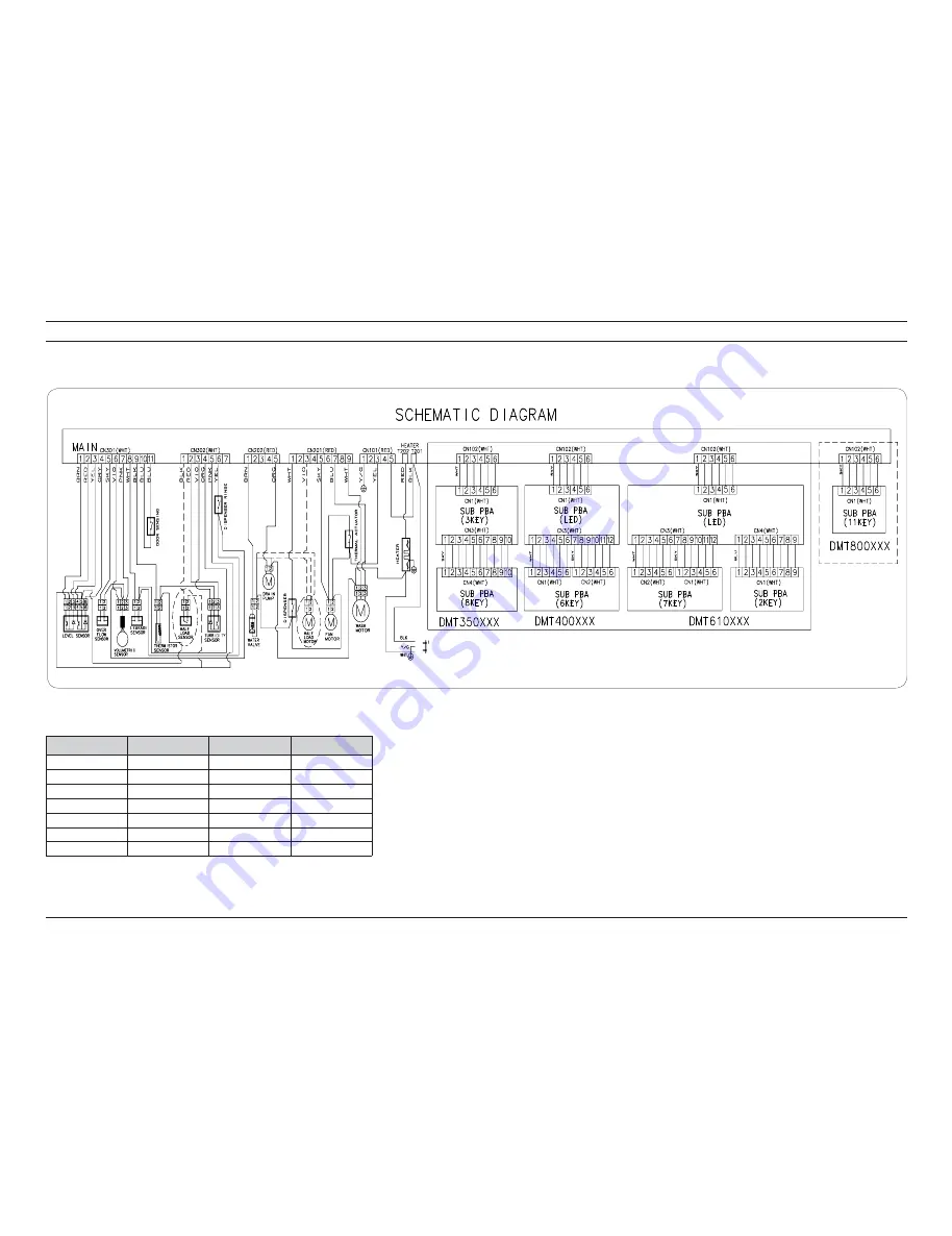 Samsung DMT800 Series Service Manual Download Page 67