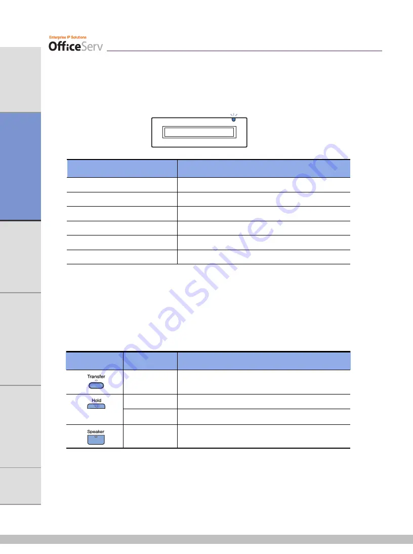 Samsung DS-5021D User Manual Download Page 42