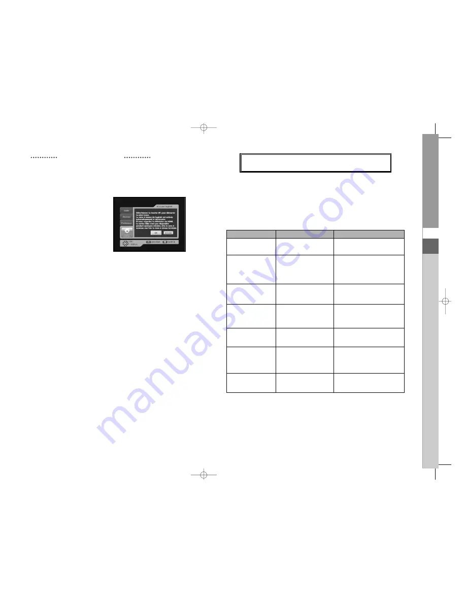 Samsung DTB-B460F Скачать руководство пользователя страница 16