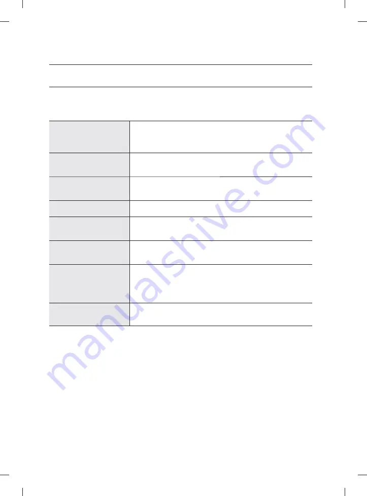 Samsung DV210A Series DV220A Series User Manual Download Page 26