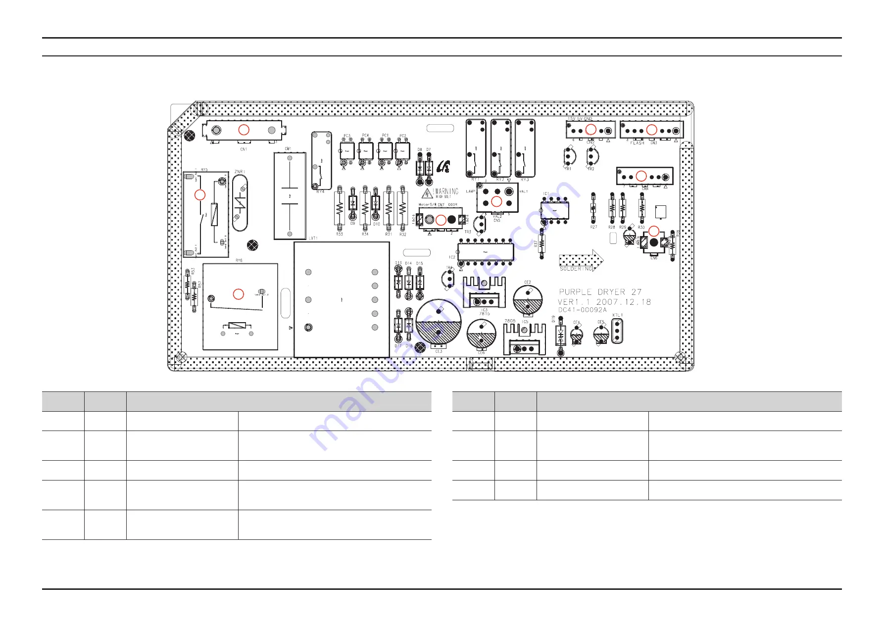 Samsung DV220AEW Service Manual Download Page 69