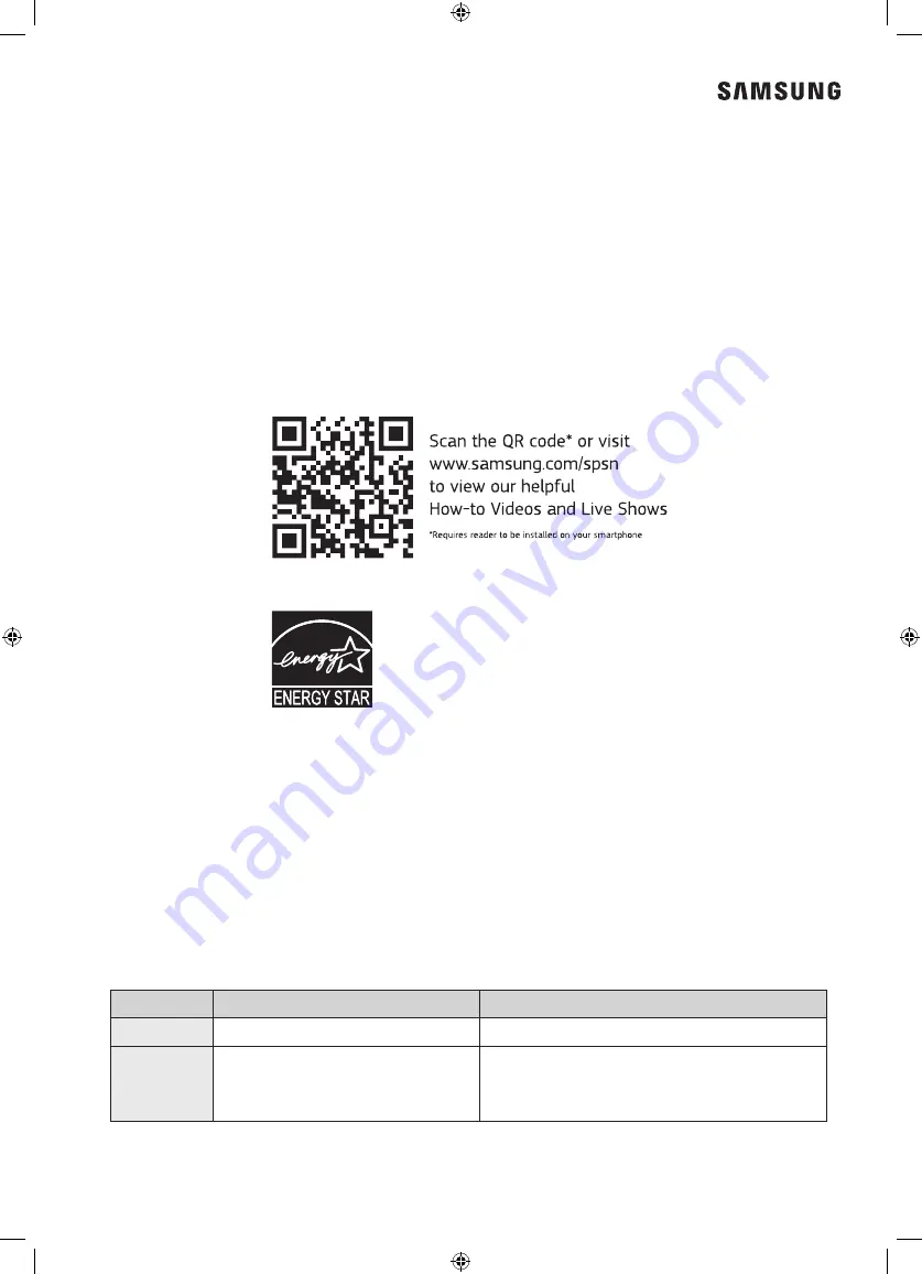 Samsung DV25B6800HW/AC User Manual Download Page 116