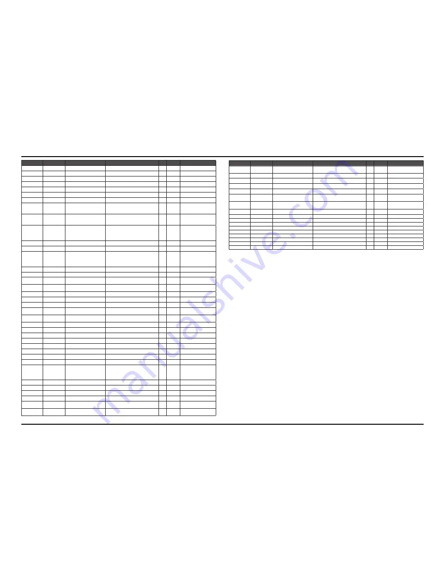 Samsung DV316LGW/XAA Service Manual Download Page 51