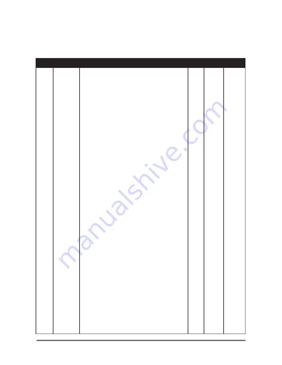 Samsung DV316LGW/XAA Service Manual Download Page 62