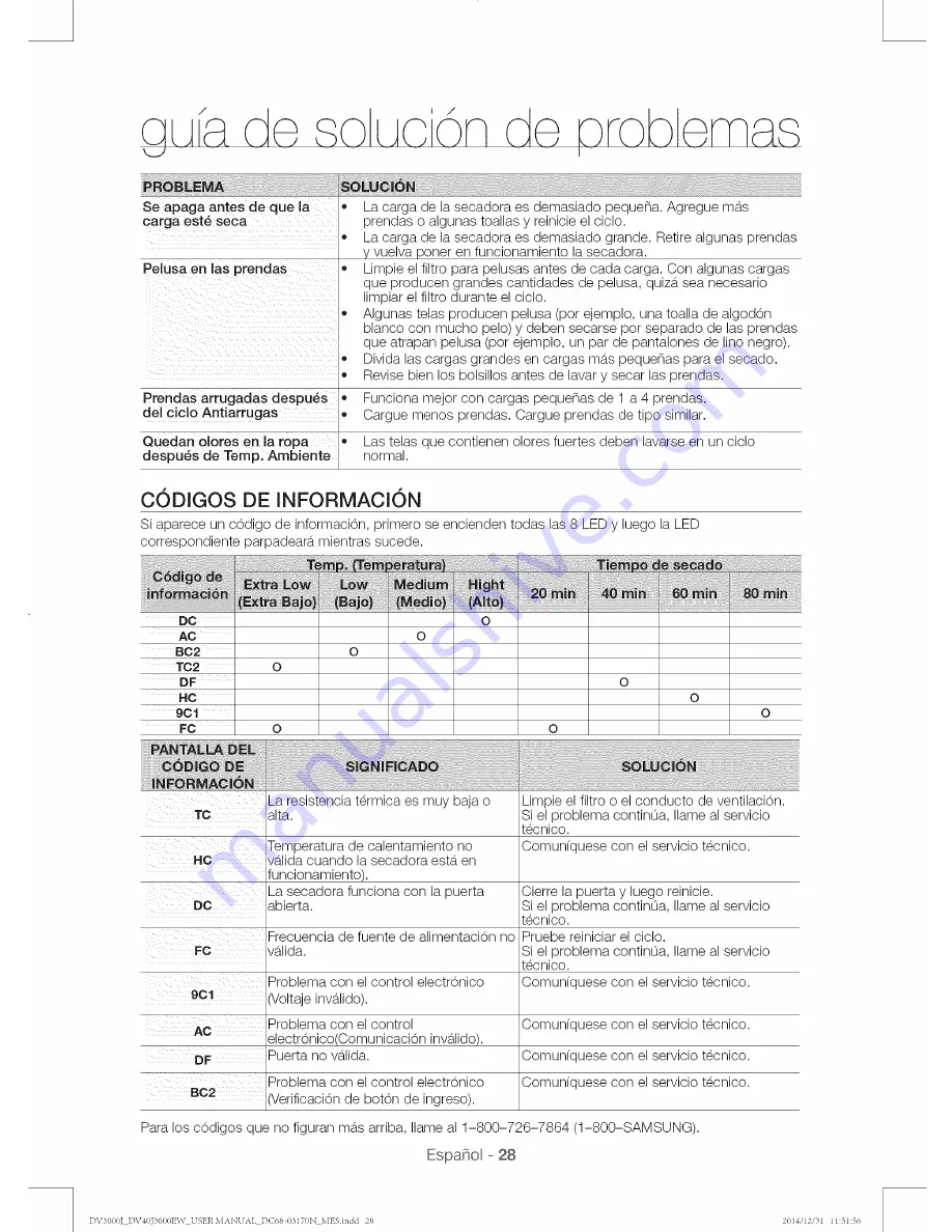 Samsung DV40J3000EW User Manual Download Page 100