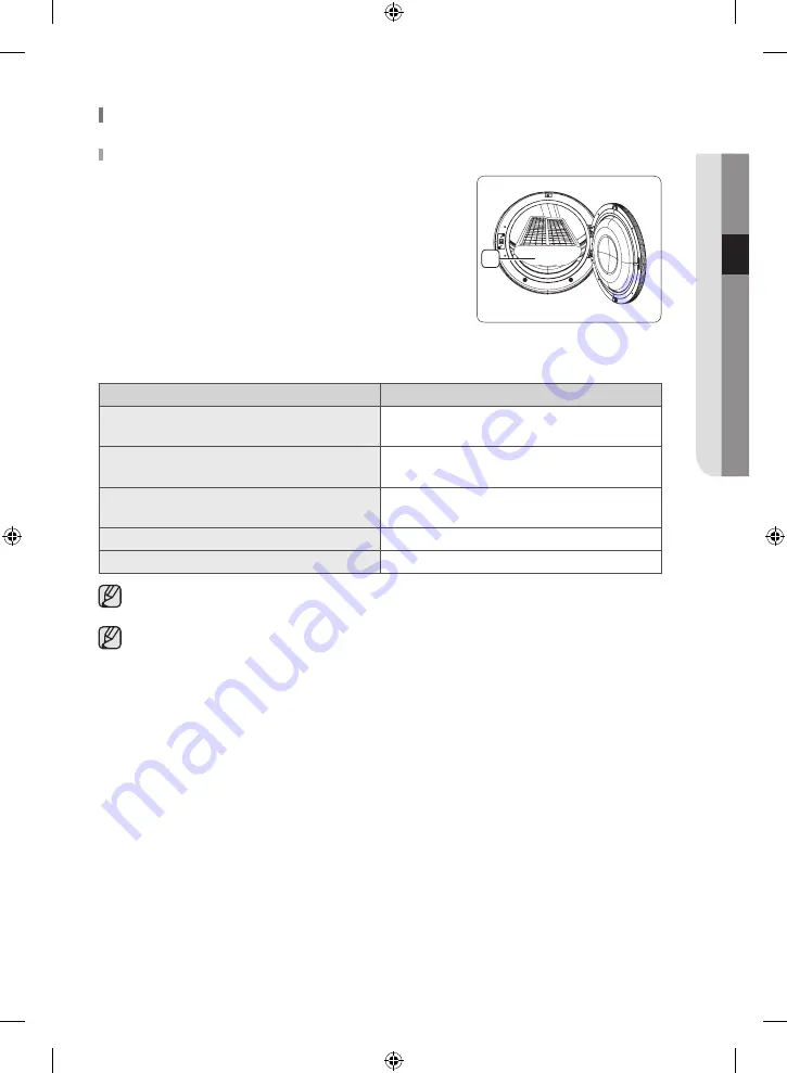 Samsung DV42H5000GW User Manual Download Page 31