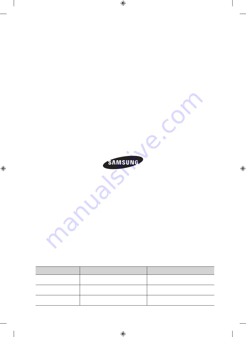 Samsung DV431AG series User Manual Download Page 38