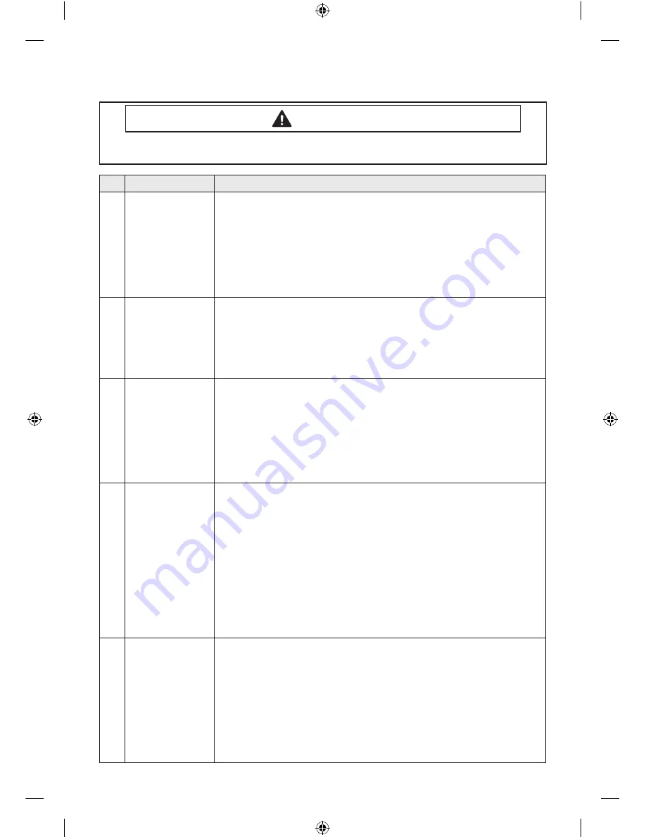 Samsung DV433GTGJWR/A1 Скачать руководство пользователя страница 31