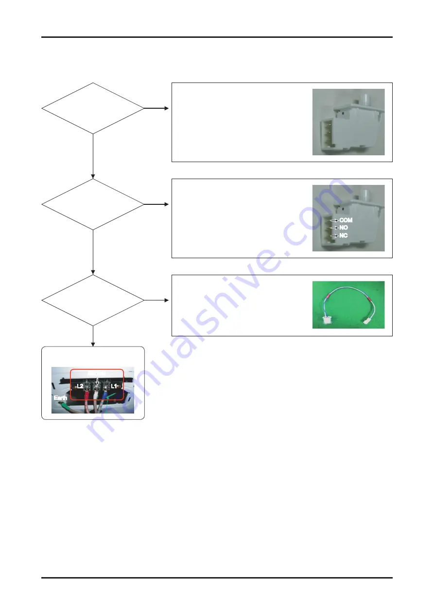 Samsung DV45H Series Service Manual Download Page 35