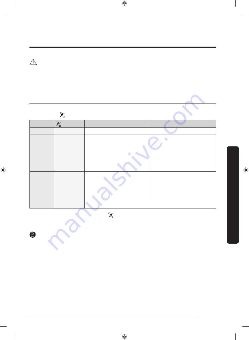 Samsung DV45K6500E(G) series User Manual Download Page 55