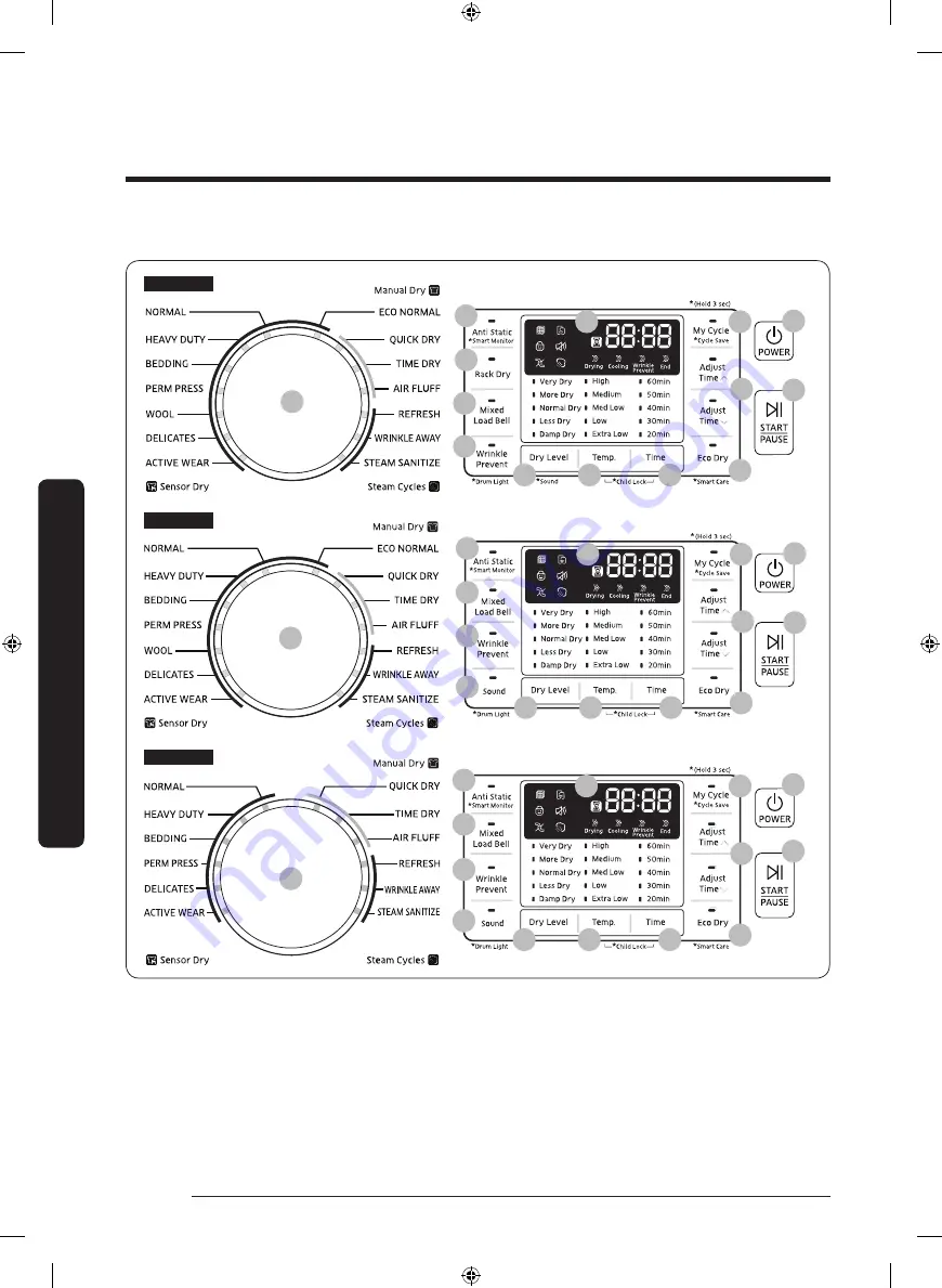 Samsung DV45K6500E Series User Manual Download Page 40