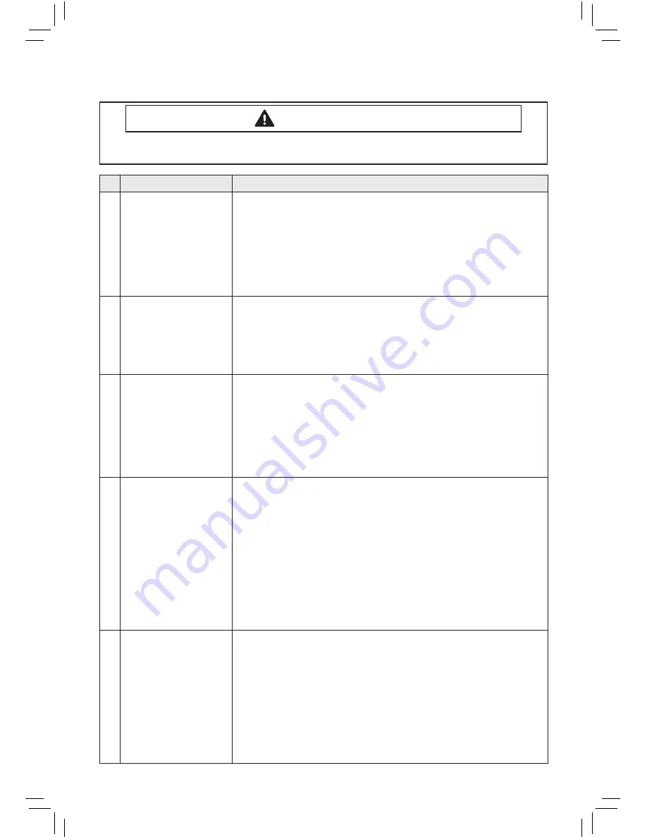 Samsung DV476ETHASU/A1 Technical Information Download Page 31