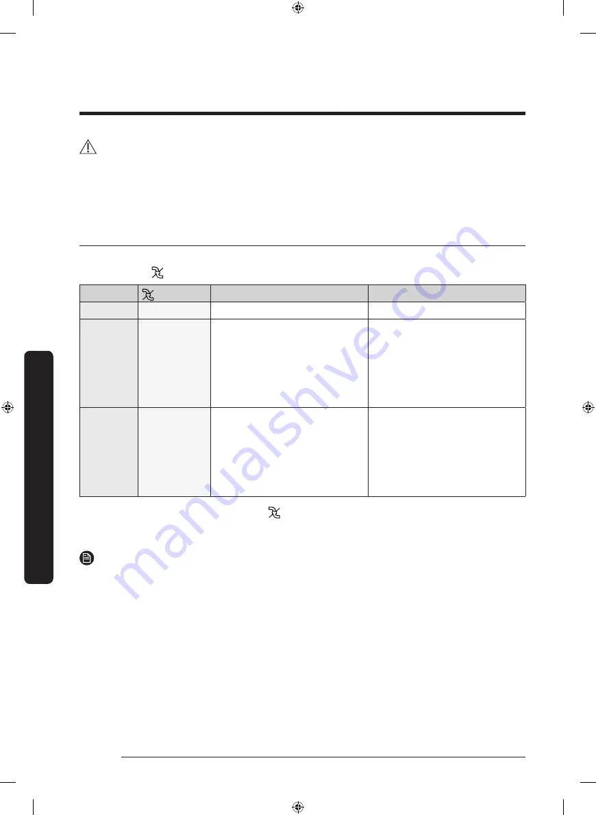 Samsung DV50K8600EW User Manual Download Page 38