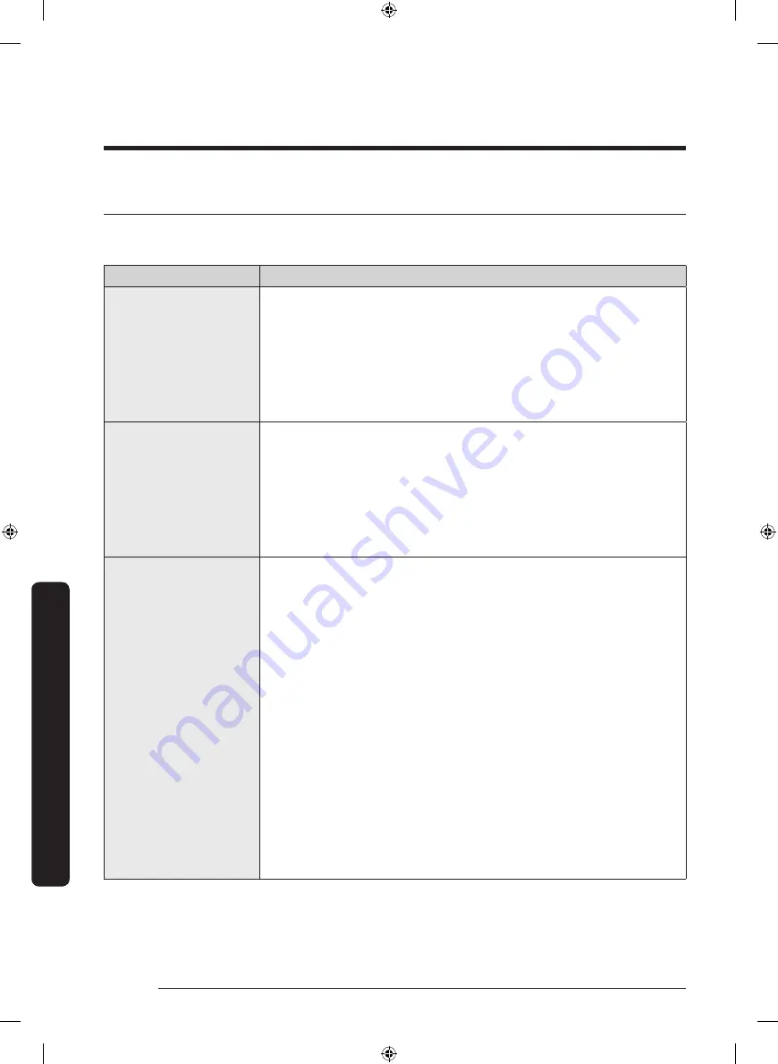 Samsung DV50K8600EW User Manual Download Page 40