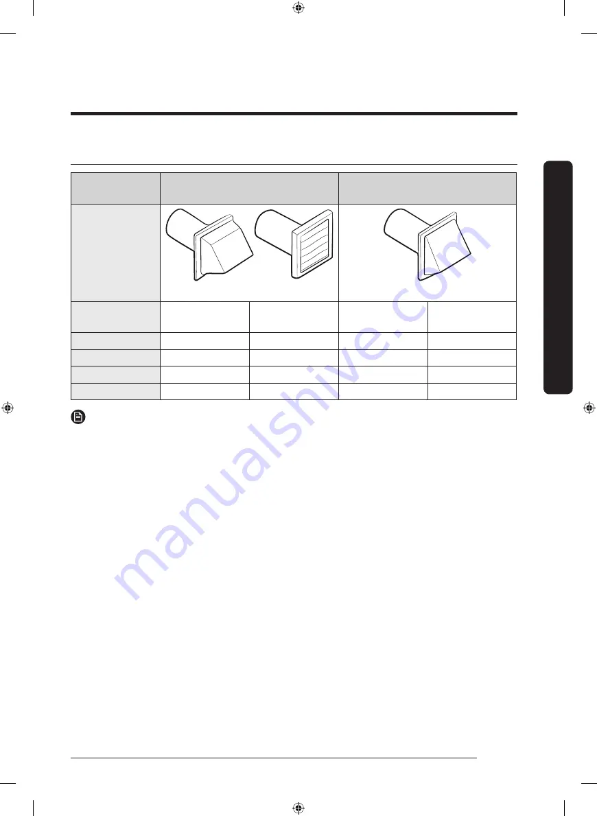 Samsung DV50K8600EW User Manual Download Page 67