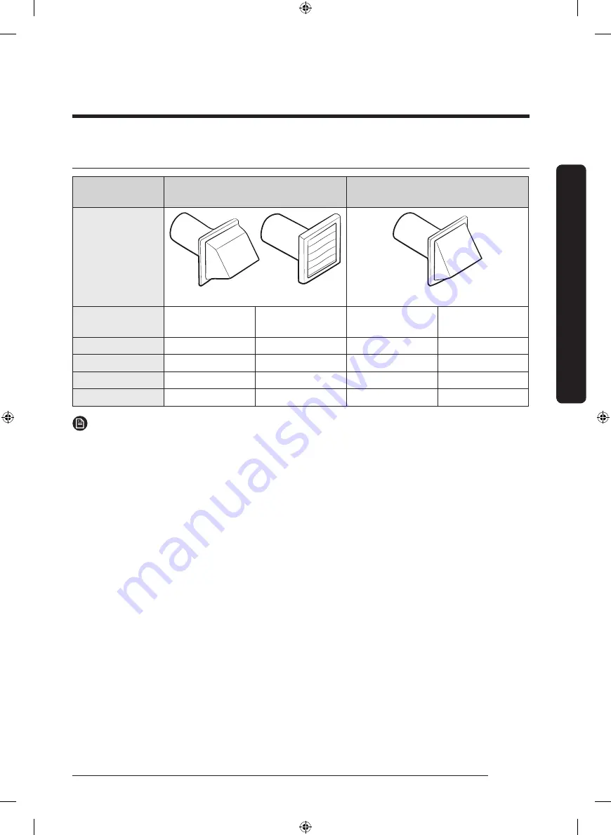 Samsung DV50K8600EW User Manual Download Page 123