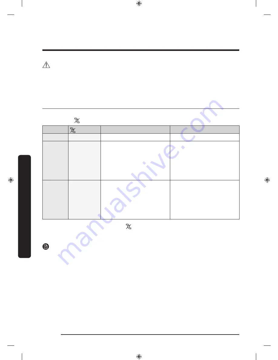 Samsung DV50K8600G User Manual Download Page 38