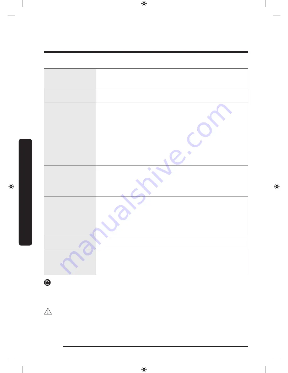 Samsung DV50K8600G User Manual Download Page 144