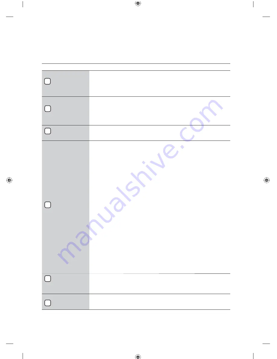 Samsung DV511AER/XAA User Manual Download Page 72