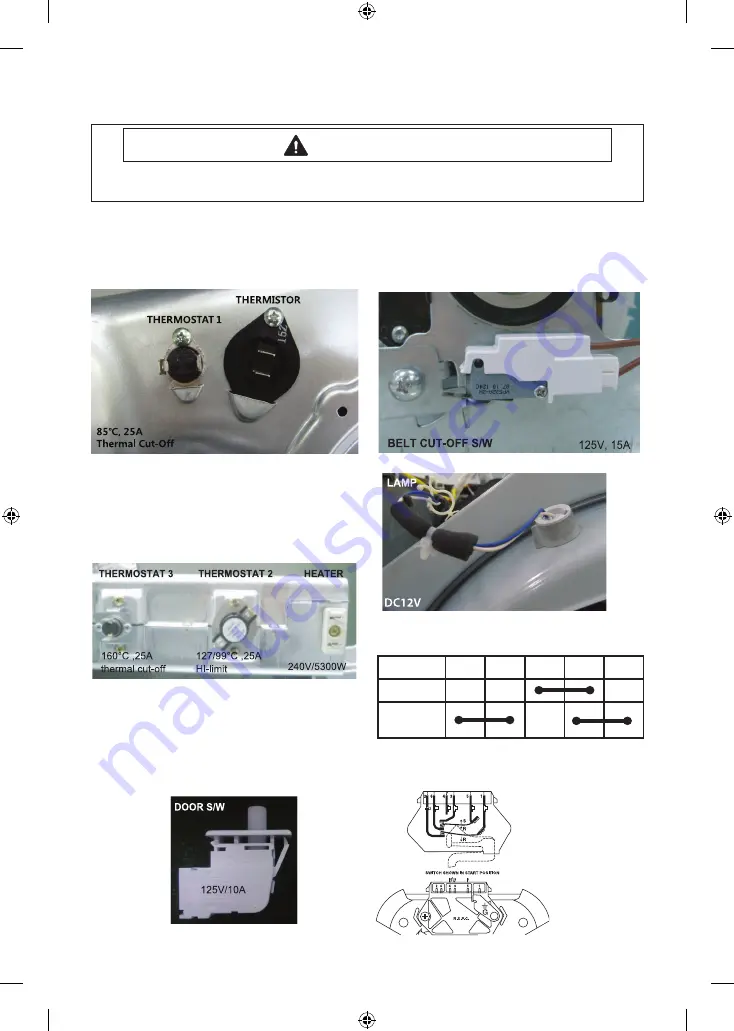 Samsung DV5471AEP/XAC Скачать руководство пользователя страница 8