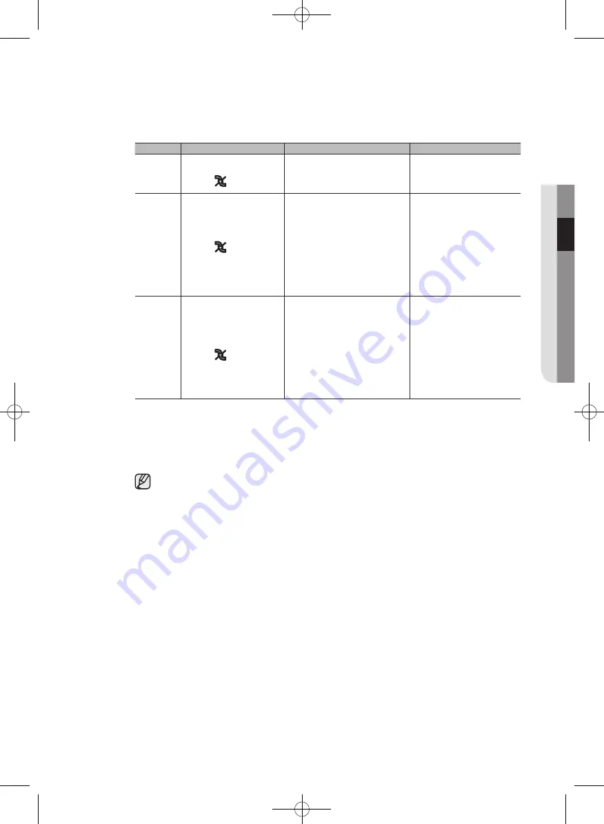 Samsung DV56H9100G Series User Manual Download Page 73