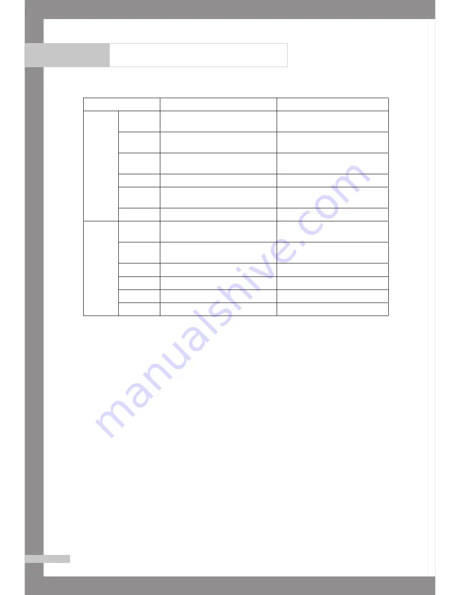 Samsung DV665JW Owner'S Manual Download Page 12