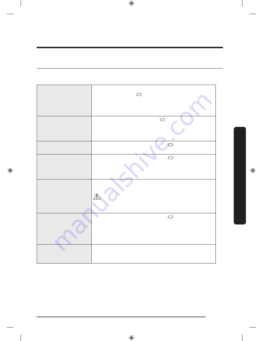 Samsung DV9*K60 series User Manual Download Page 35