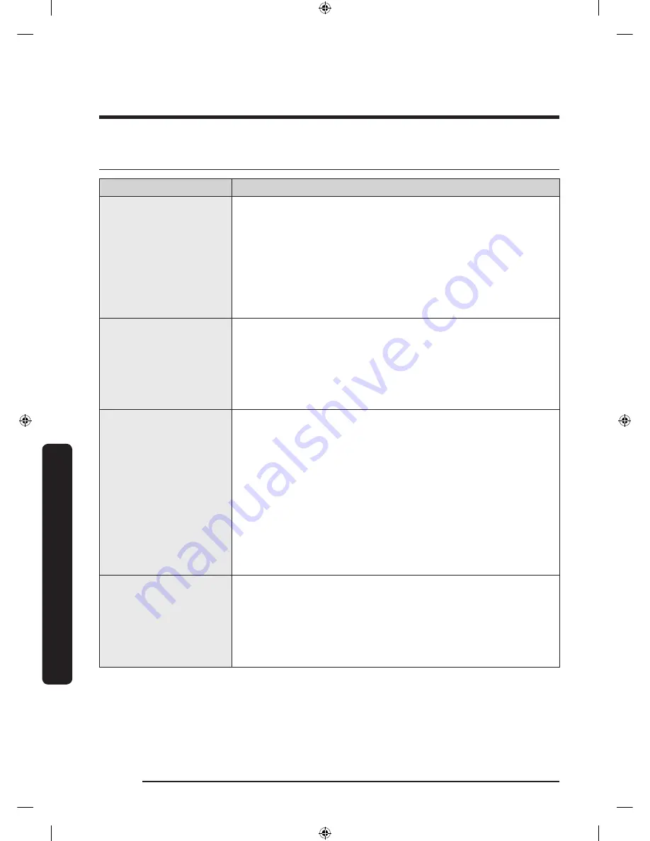 Samsung DV9*K60 series User Manual Download Page 42