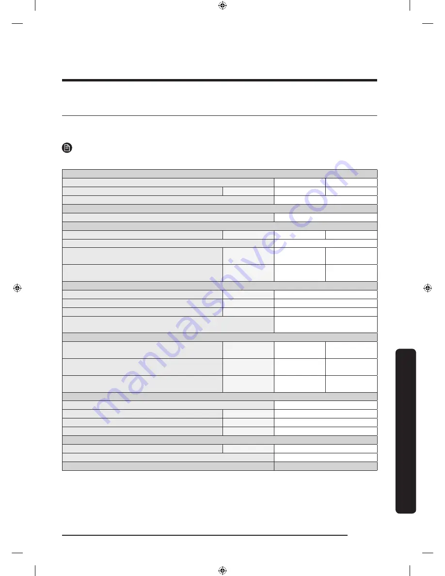 Samsung DV9*K60 series User Manual Download Page 49