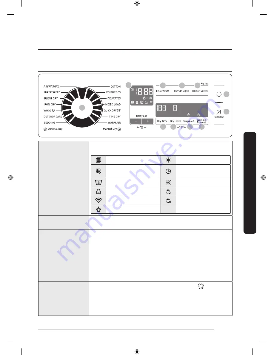 Samsung DV9*N82 series User Manual Download Page 29