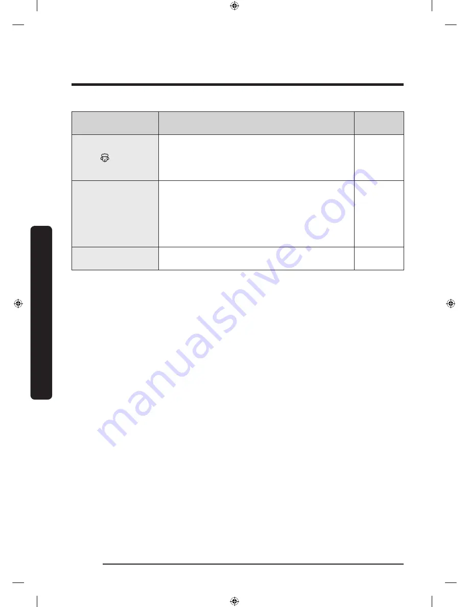 Samsung DV9*N82 series User Manual Download Page 32