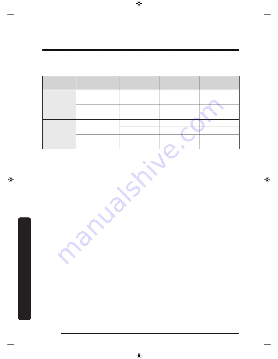 Samsung DV9*N82 series User Manual Download Page 56